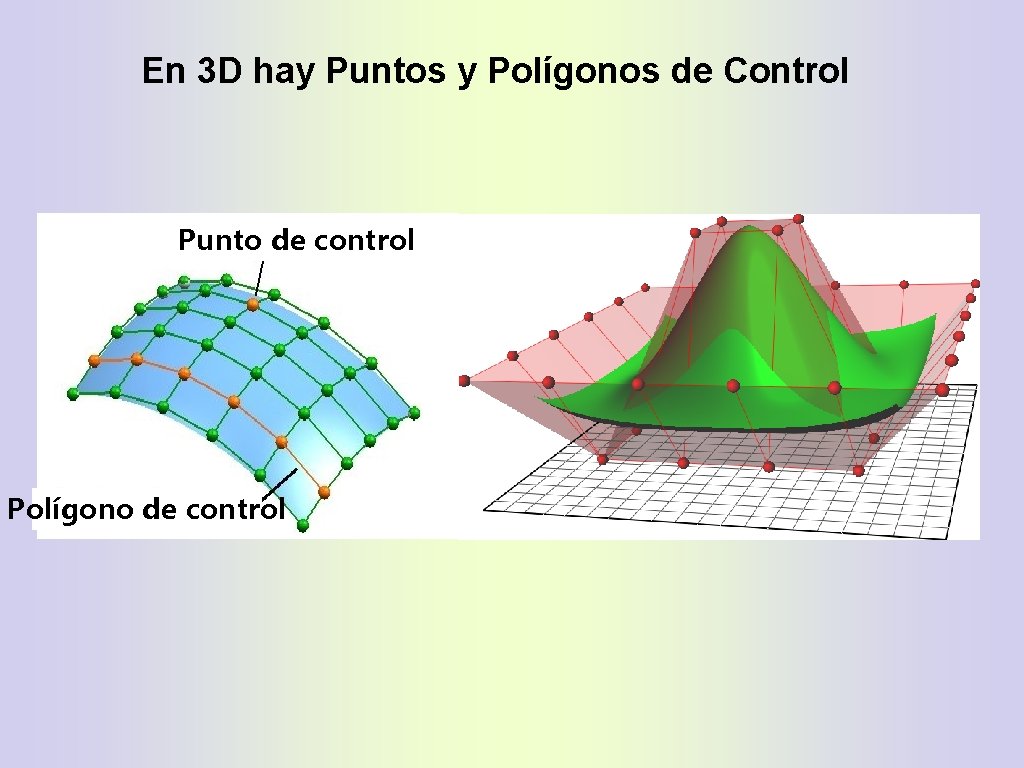 En 3 D hay Puntos y Polígonos de Control Punto de control Polígono de