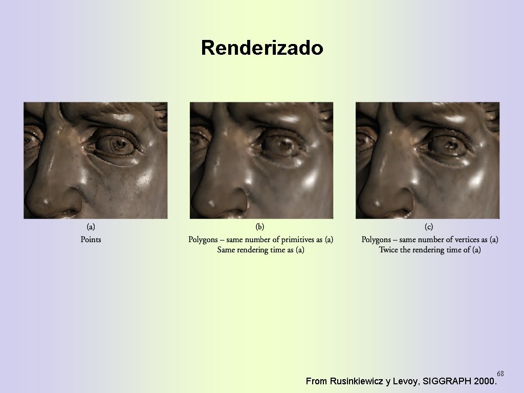 Renderizado From Rusinkiewicz y Levoy, SIGGRAPH 2000. 68 