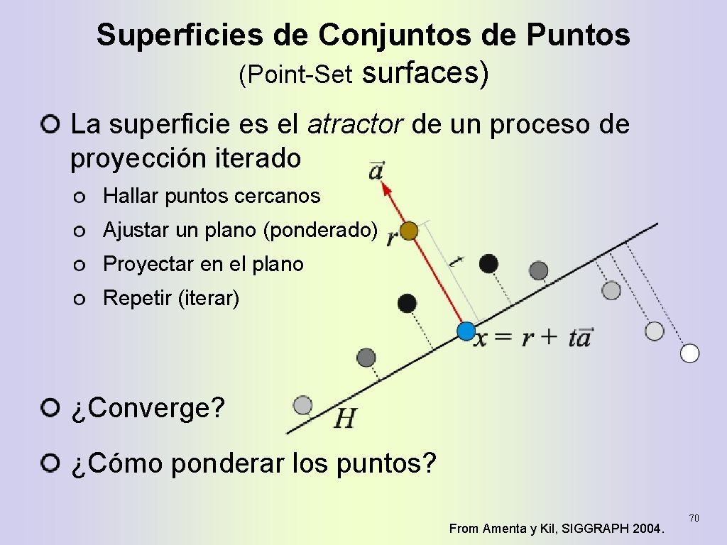 Superficies de Conjuntos de Puntos (Point-Set surfaces) La superficie es el atractor de un