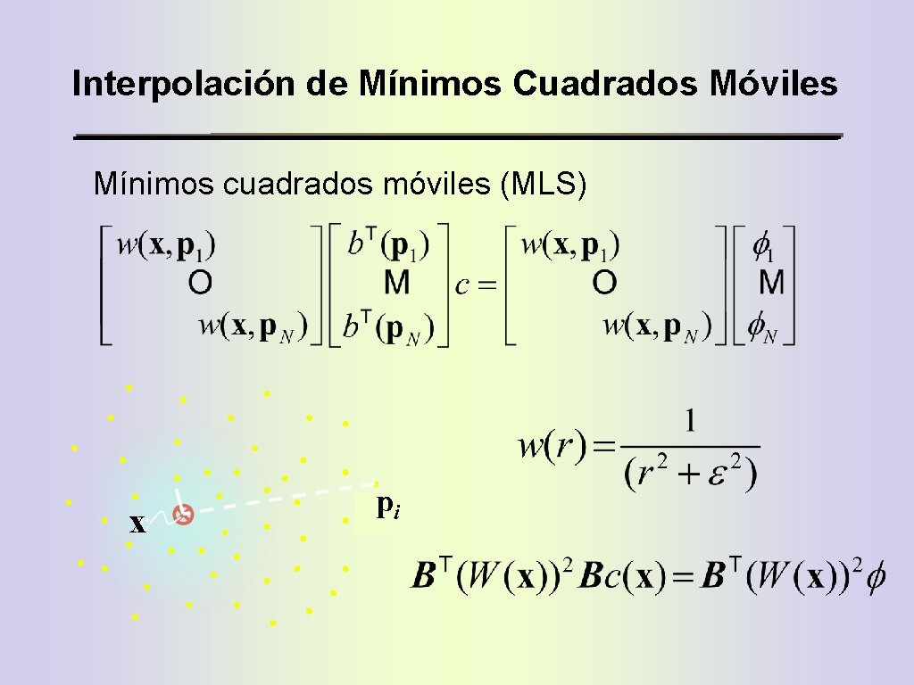 Interpolación de Mínimos Cuadrados Móviles Mínimos cuadrados móviles (MLS) x pi 