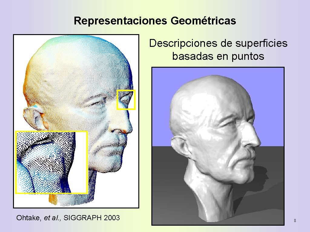 Representaciones Geométricas Descripciones de superficies basadas en puntos Ohtake, et al. , SIGGRAPH 2003