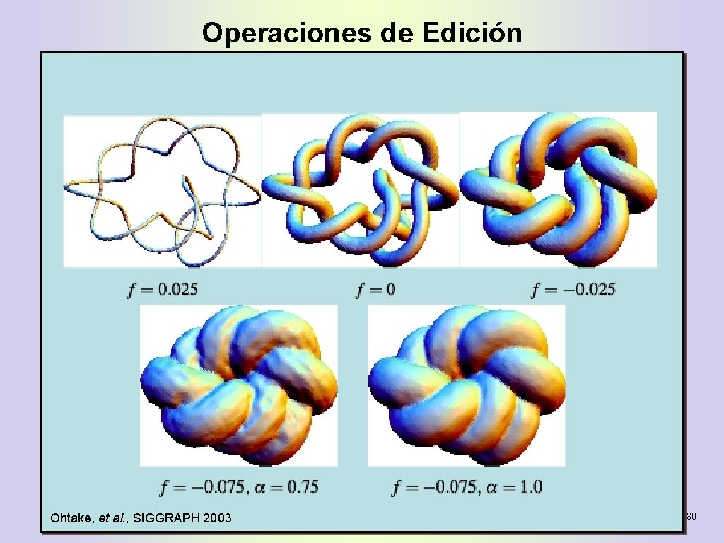 Operaciones de Edición Ohtake, et al. , SIGGRAPH 2003 80 