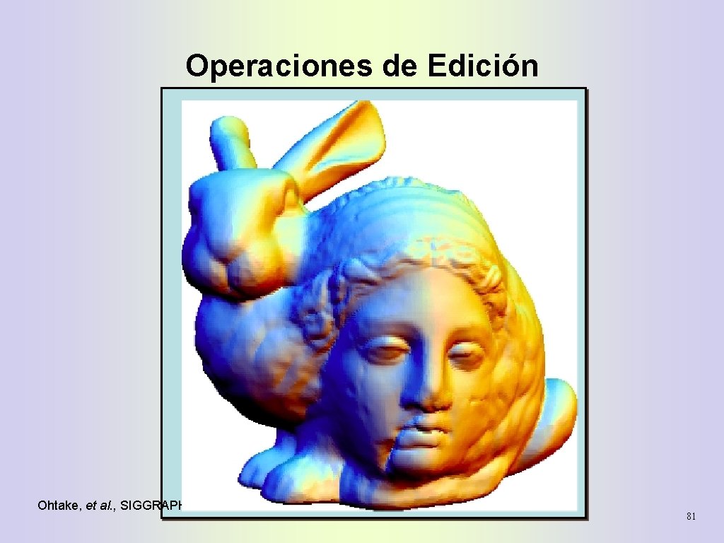 Operaciones de Edición Ohtake, et al. , SIGGRAPH 2003 81 