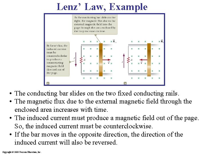 Lenz’ Law, Example • The conducting bar slides on the two fixed conducting rails.