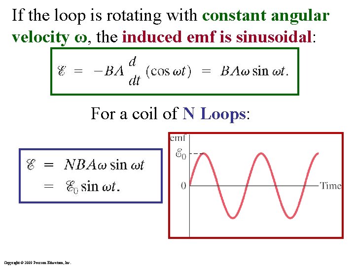 If the loop is rotating with constant angular velocity ω, the induced emf is