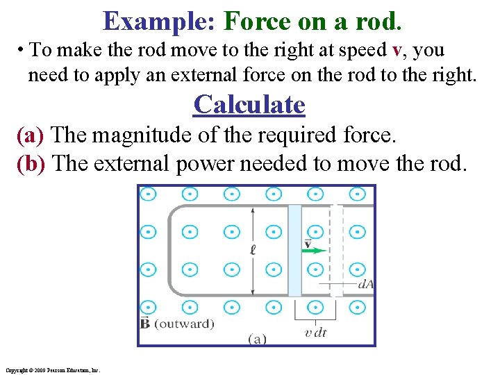 Example: Force on a rod. • To make the rod move to the right