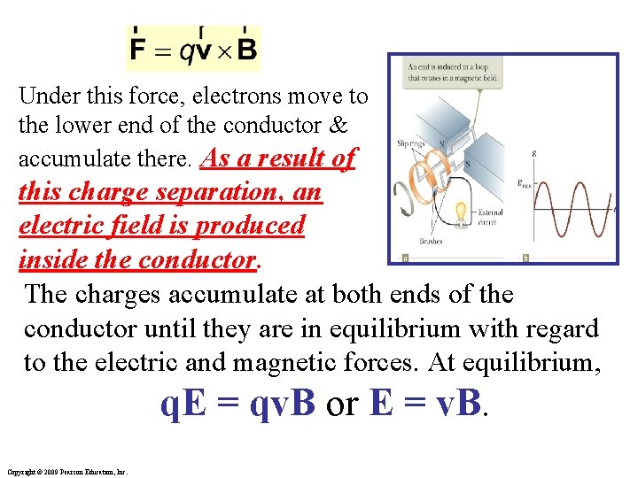 Under this force, electrons move to the lower end of the conductor & accumulate