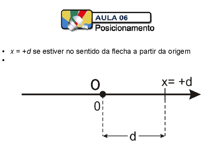  • x = +d se estiver no sentido da flecha a partir da