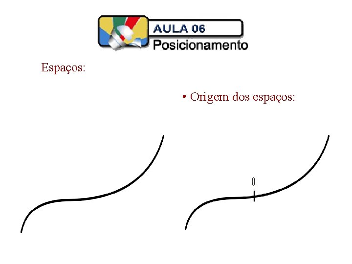 CINEMÁTICA Espaços: • Origem dos espaços: 