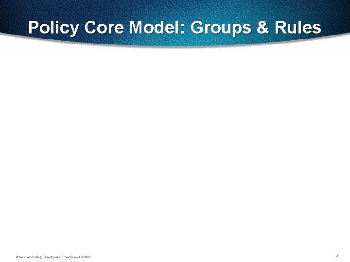Policy Core Model: Groups & Rules Strassner-Policy Theory and Practice – IM 2001 4