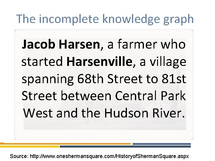 The incomplete knowledge graph Jacob Harsen, a farmer who started Harsenville, a village spanning The incomplete knowledge graph Jacob Harsen, a farmer who started Harsenville, a village spanning