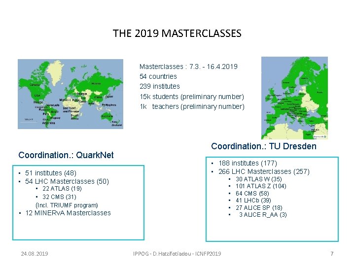 THE 2019 MASTERCLASSES Masterclasses : 7. 3. - 16. 4. 2019 54 countries 239