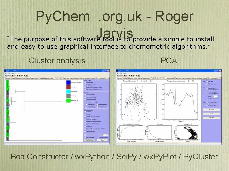 Py. Chem. org. uk - Roger Jarvis “The purpose of this software tool is