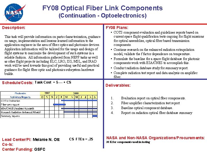 FY 08 Optical Fiber Link Components (Continuation - Optoelectronics) Description: FY 08 Plans: This