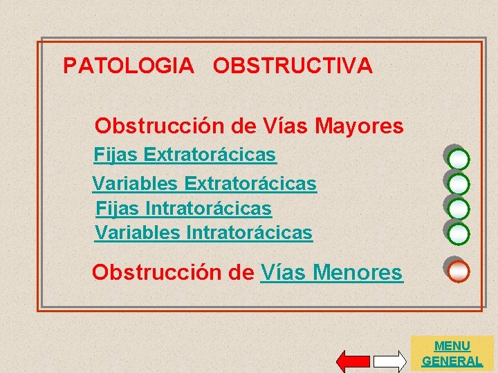 PATOLOGIA OBSTRUCTIVA Obstrucción de Vías Mayores Fijas Extratorácicas Variables Extratorácicas Fijas Intratorácicas Variables Intratorácicas