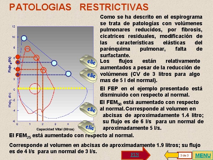 PATOLOGIAS RESTRICTIVAS Como se ha descrito en el espirograma se trata de patologías con