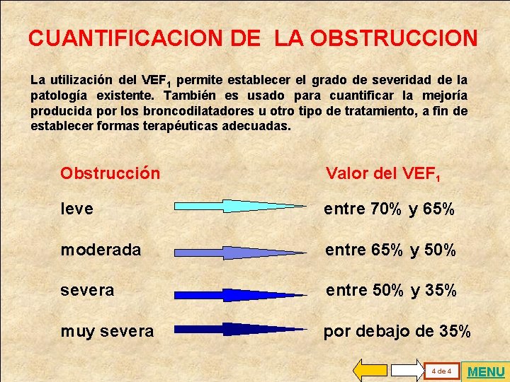 CUANTIFICACION DE LA OBSTRUCCION La utilización del VEF 1 permite establecer el grado de