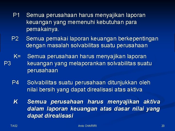 P 1 Semua perusahaan harus menyajikan laporan keuangan yang memenuhi kebutuhan para pemakainya. P