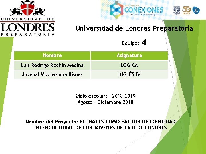 Universidad de Londres Preparatoria Equipo: 4 Nombre Asignatura Luis Rodrigo Rochín Medina LÓGICA Juvenal