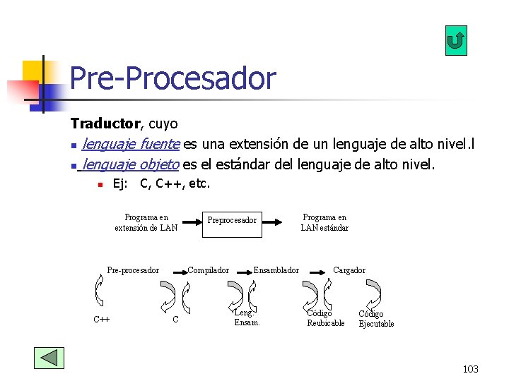 Pre-Procesador Traductor, cuyo n lenguaje fuente es una extensión de un lenguaje de alto Pre-Procesador Traductor, cuyo n lenguaje fuente es una extensión de un lenguaje de alto