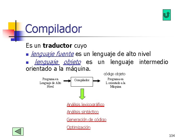 Compilador Es un traductor cuyo n lenguaje fuente es un lenguaje de alto nivel Compilador Es un traductor cuyo n lenguaje fuente es un lenguaje de alto nivel