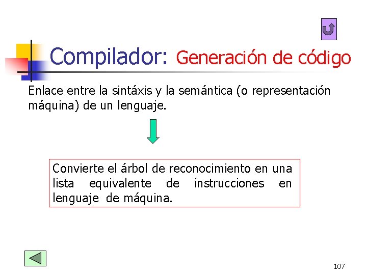 Compilador: Generación de código Enlace entre la sintáxis y la semántica (o representación máquina) Compilador: Generación de código Enlace entre la sintáxis y la semántica (o representación máquina)