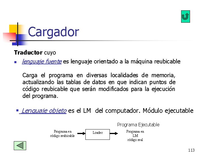 Cargador Traductor cuyo n lenguaje fuente es lenguaje orientado a la máquina reubicable Carga Cargador Traductor cuyo n lenguaje fuente es lenguaje orientado a la máquina reubicable Carga
