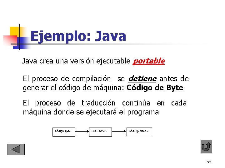Ejemplo: Java crea una versión ejecutable portable El proceso de compilación se detiene antes Ejemplo: Java crea una versión ejecutable portable El proceso de compilación se detiene antes
