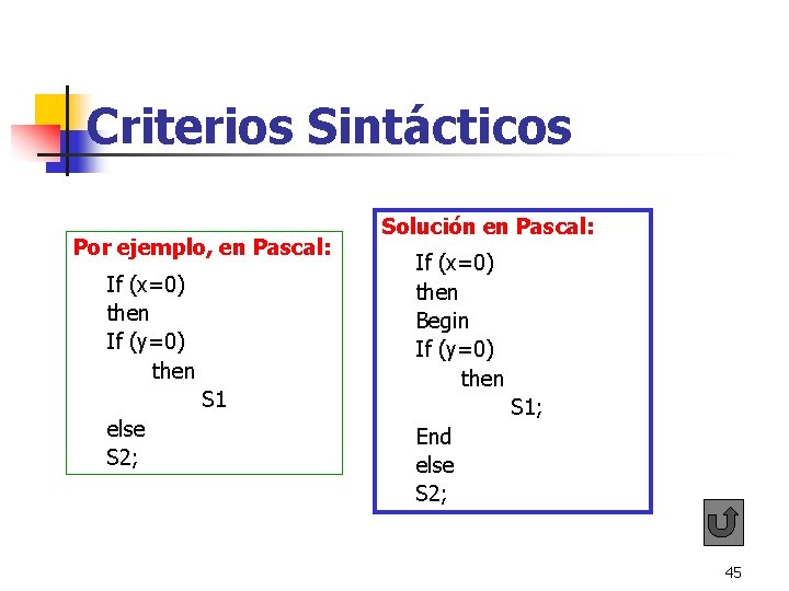 Criterios Sintácticos Por ejemplo, en Pascal: If (x=0) then If (y=0) then S 1 Criterios Sintácticos Por ejemplo, en Pascal: If (x=0) then If (y=0) then S 1