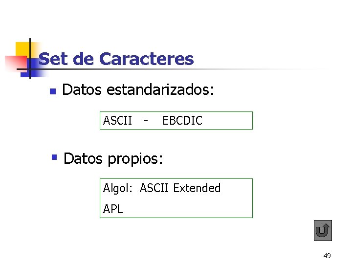 Set de Caracteres n Datos estandarizados: ASCII - EBCDIC § Datos propios: Algol: ASCII Set de Caracteres n Datos estandarizados: ASCII - EBCDIC § Datos propios: Algol: ASCII