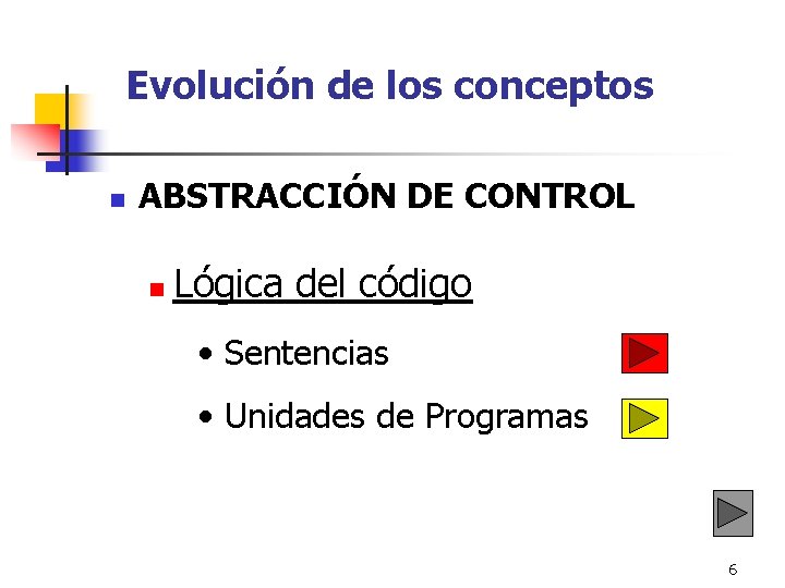 Evolución de los conceptos n ABSTRACCIÓN DE CONTROL n Lógica del código • Sentencias Evolución de los conceptos n ABSTRACCIÓN DE CONTROL n Lógica del código • Sentencias