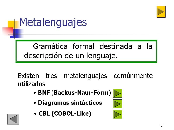 Metalenguajes Gramática formal destinada a la descripción de un lenguaje. Existen tres metalenguajes comúnmente Metalenguajes Gramática formal destinada a la descripción de un lenguaje. Existen tres metalenguajes comúnmente