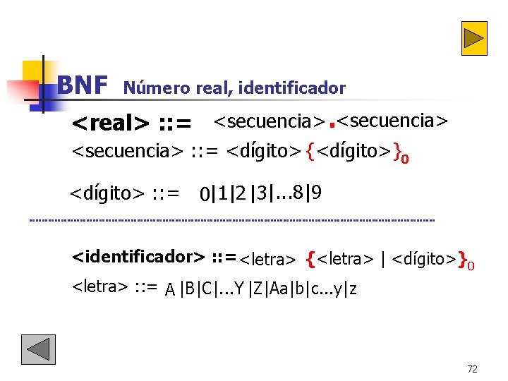 BNF Número real, identificador secuencia> <real> : : = <secuencia>. < <secuencia> : : BNF Número real, identificador secuencia> <real> : : = <secuencia>. < <secuencia> : :