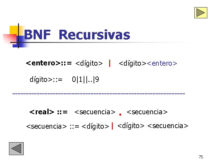 BNF Recursivas <entero>: : = <dígito> | <dígito><entero> dígito>: : = 0|1||. . |9 BNF Recursivas <entero>: : = <dígito> | <dígito><entero> dígito>: : = 0|1||. . |9