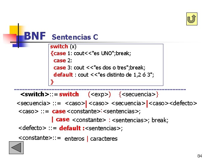 BNF Sentencias C switch (x) {case 1: cout<<"es UNO"; break; case 2: case 3: BNF Sentencias C switch (x) {case 1: cout<<"es UNO"; break; case 2: case 3: