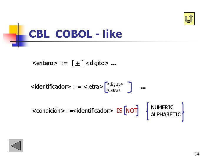 CBL COBOL - like <entero> : : = [ + ] <digito>. . .