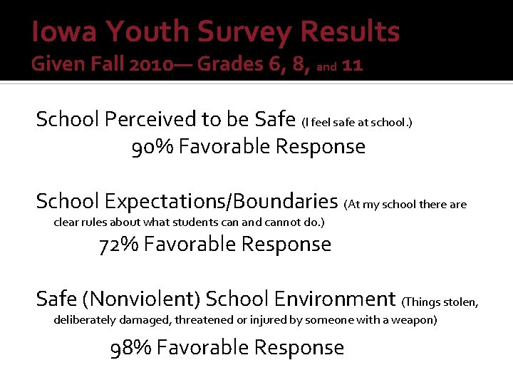 Iowa Youth Survey Results Given Fall 2010— Grades 6, 8, and 11 School Perceived