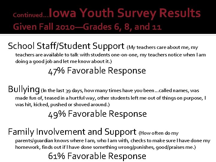 Continued… Iowa Youth Survey Results Given Fall 2010—Grades 6, 8, and 11 School Staff/Student
