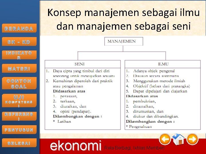 Konsep manajemen sebagai ilmu dan manajemen sebagai seni 11/6/2020 ekonomi Rela Berbagi, Ikhlas Memberi