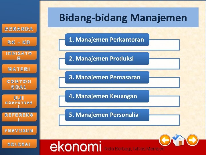 Bidang-bidang Manajemen 1. Manajemen Perkantoran 2. Manajemen Produksi 3. Manajemen Pemasaran 4. Manajemen Keuangan