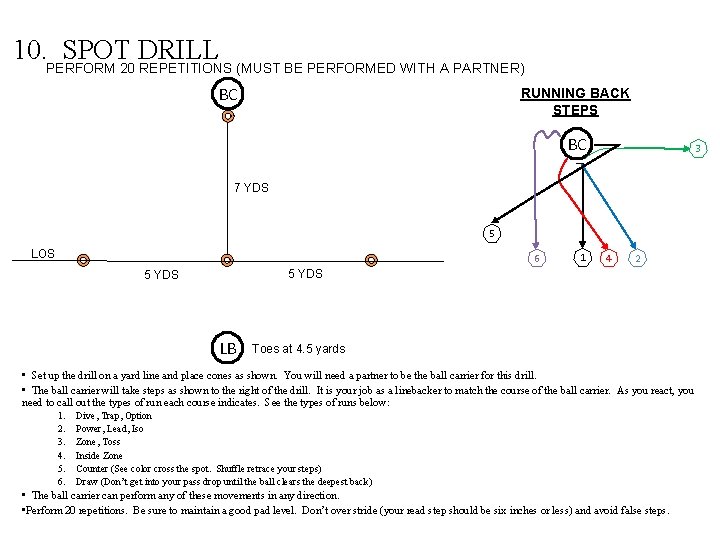 10. PERFORM SPOT 20 DRILL REPETITIONS (MUST BE PERFORMED WITH A PARTNER) BC RUNNING