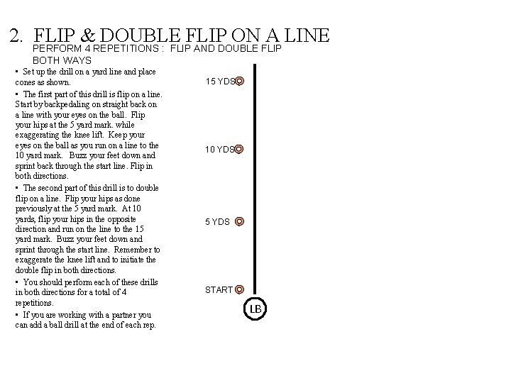 2. PERFORM FLIP & DOUBLE FLIP ON A LINE 4 REPETITIONS : FLIP AND