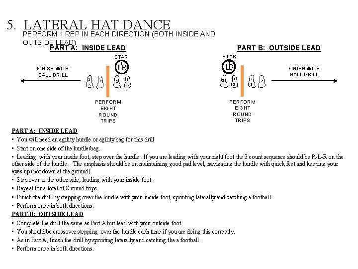 5. PERFORM LATERAL HAT DANCE 1 REP IN EACH DIRECTION (BOTH INSIDE AND OUTSIDE