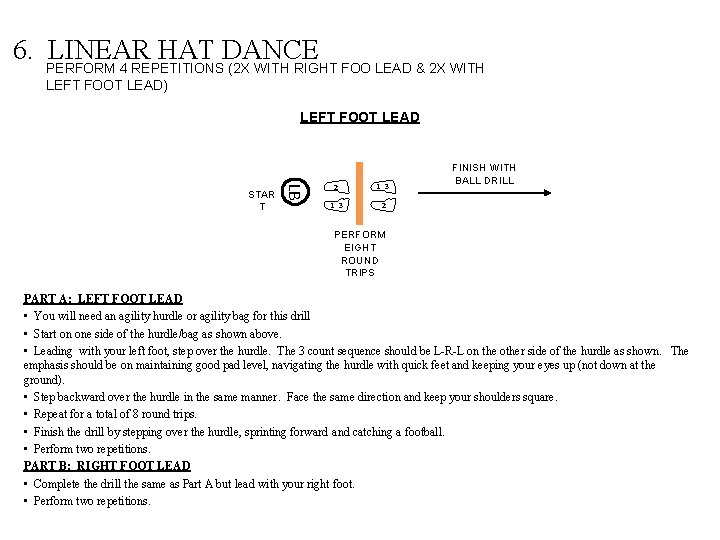 6. PERFORM LINEAR HAT DANCE 4 REPETITIONS (2 X WITH RIGHT FOO LEAD &
