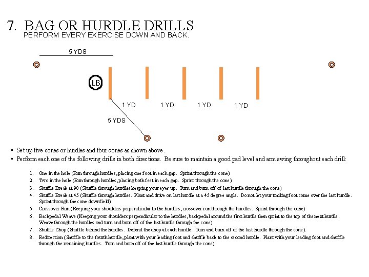 7. PERFORM BAG OR HURDLE DRILLS EVERY EXERCISE DOWN AND BACK. 5 YDS LB