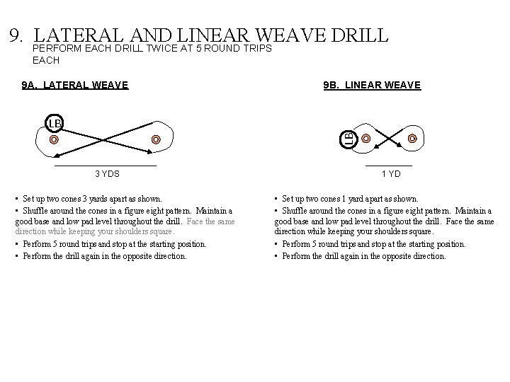 9. PERFORM LATERAL AND LINEAR WEAVE DRILL EACH DRILL TWICE AT 5 ROUND TRIPS