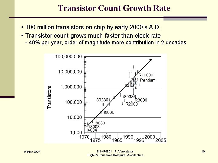 Transistor Count Growth Rate • 100 million transistors on chip by early 2000’s A.