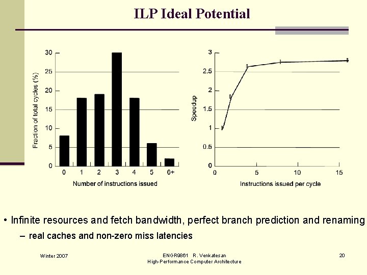 ILP Ideal Potential • Infinite resources and fetch bandwidth, perfect branch prediction and renaming