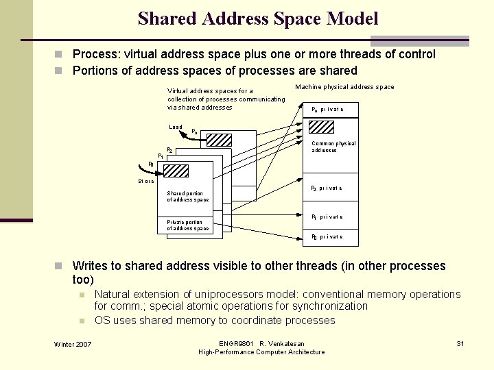 Shared Address Space Model n Process: virtual address space plus one or more threads