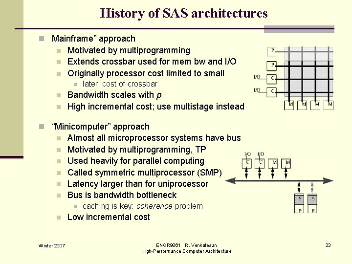 History of SAS architectures n Mainframe” approach n n n Motivated by multiprogramming Extends
